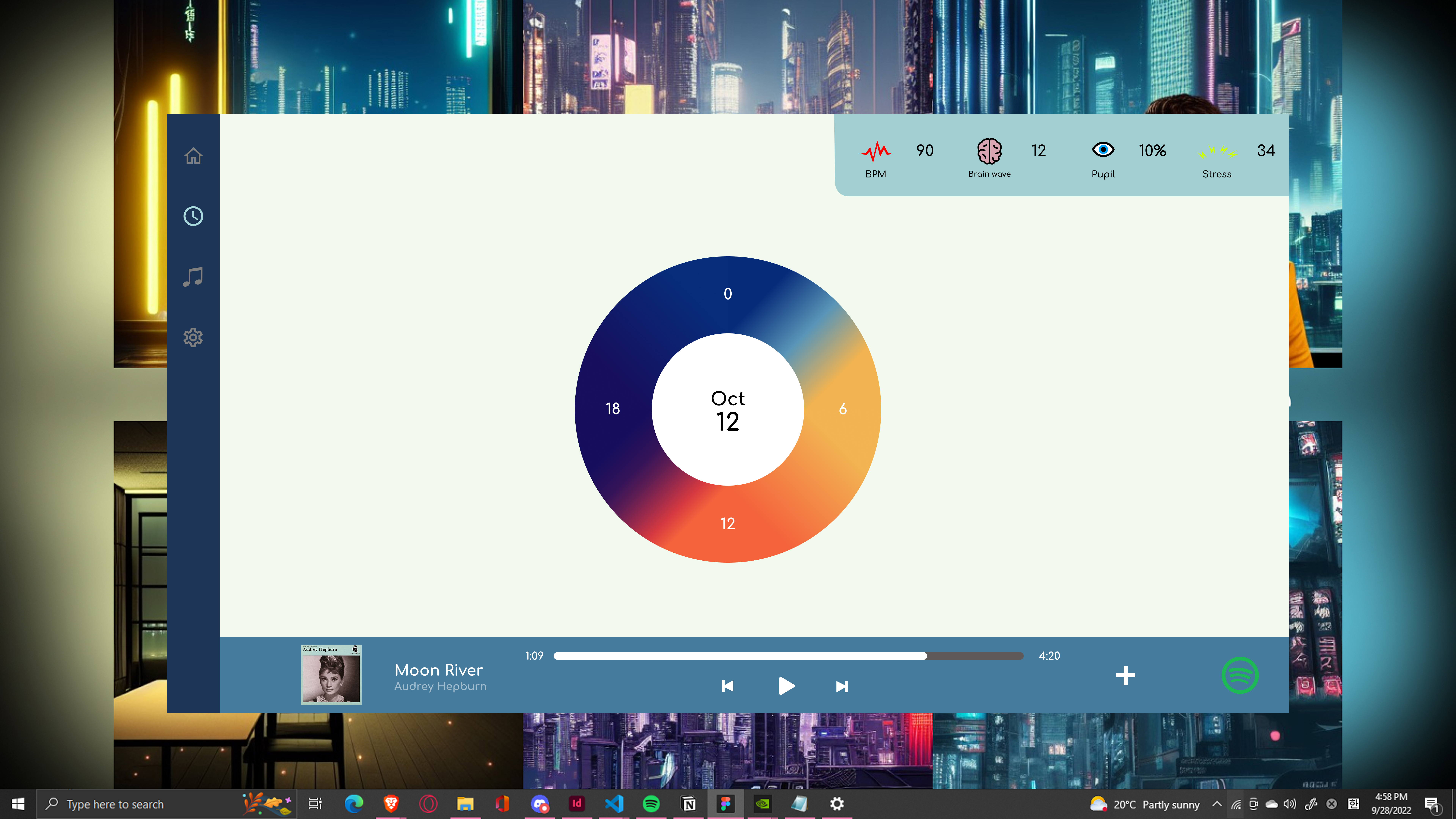 Biometric overview and real-time listening signals, desktop