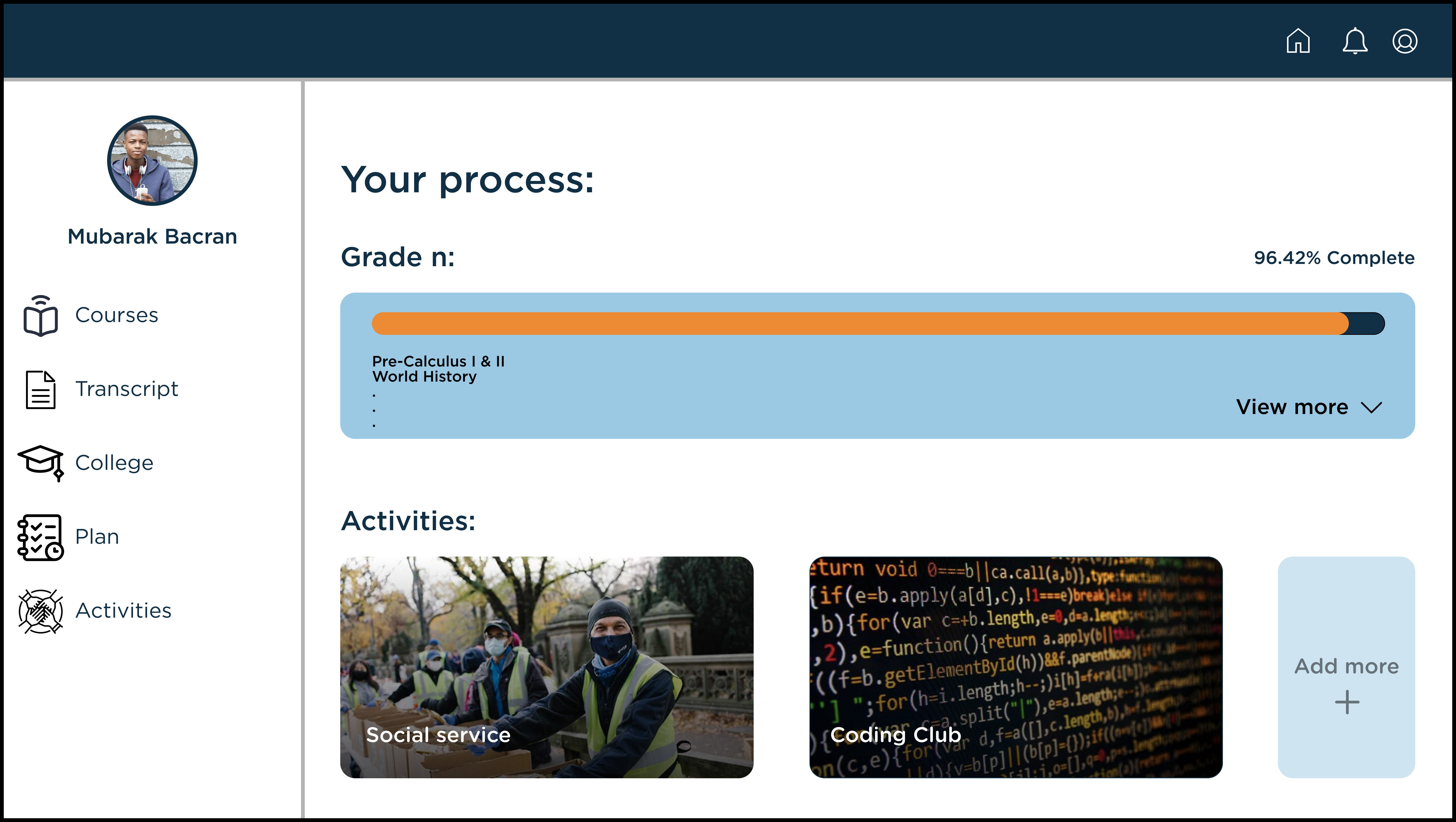 Planning Dashboard: Four-Track Progress Overview