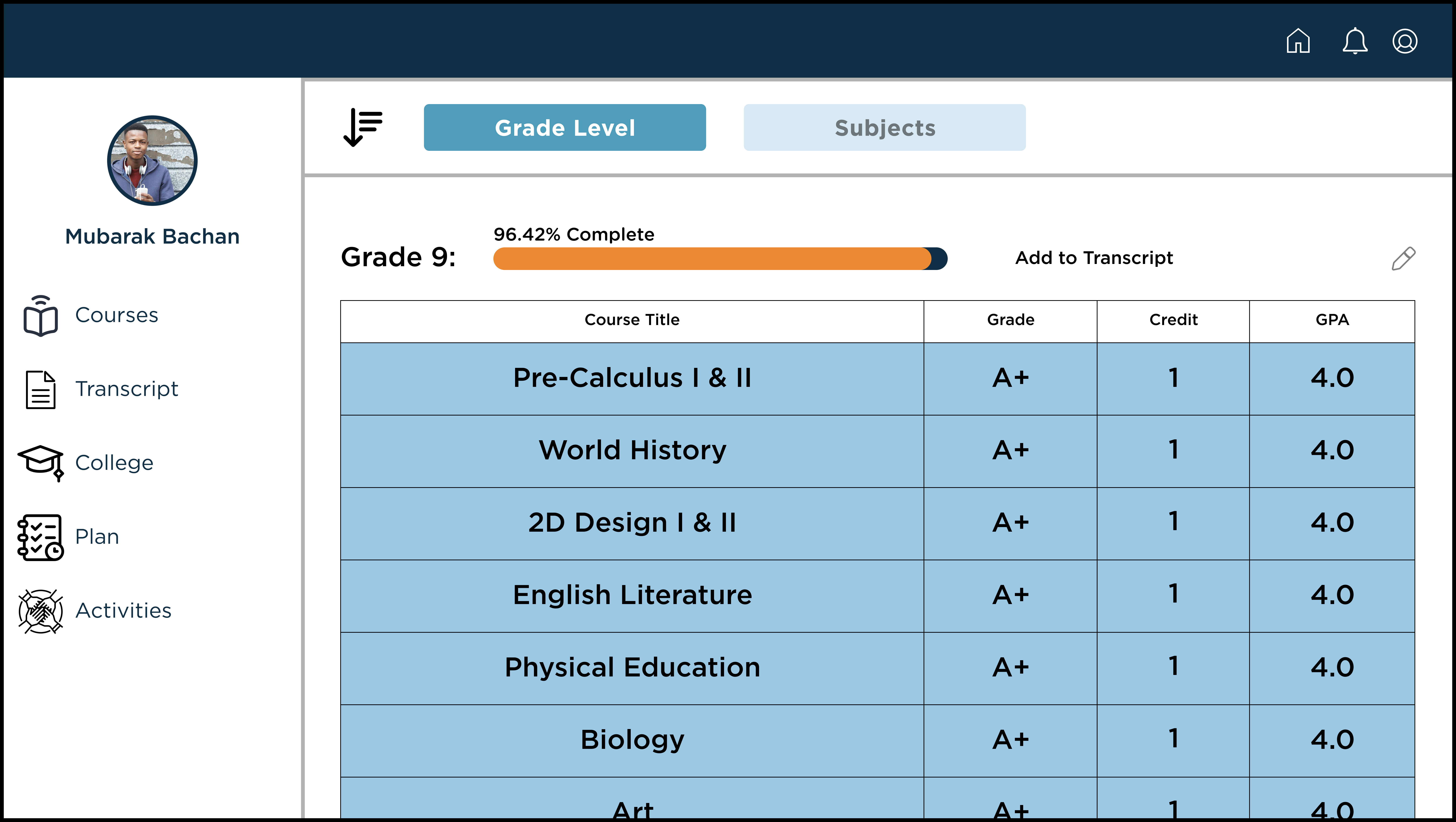 Timeline View: Multi-Year Deadline Management